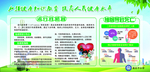 健康教育宣传栏