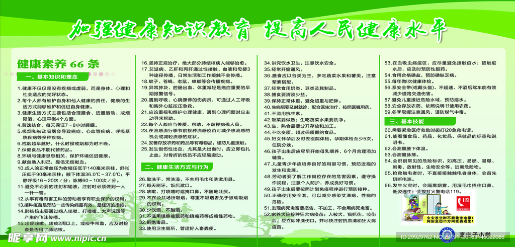 健康教育宣传栏