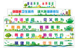 创卫标语