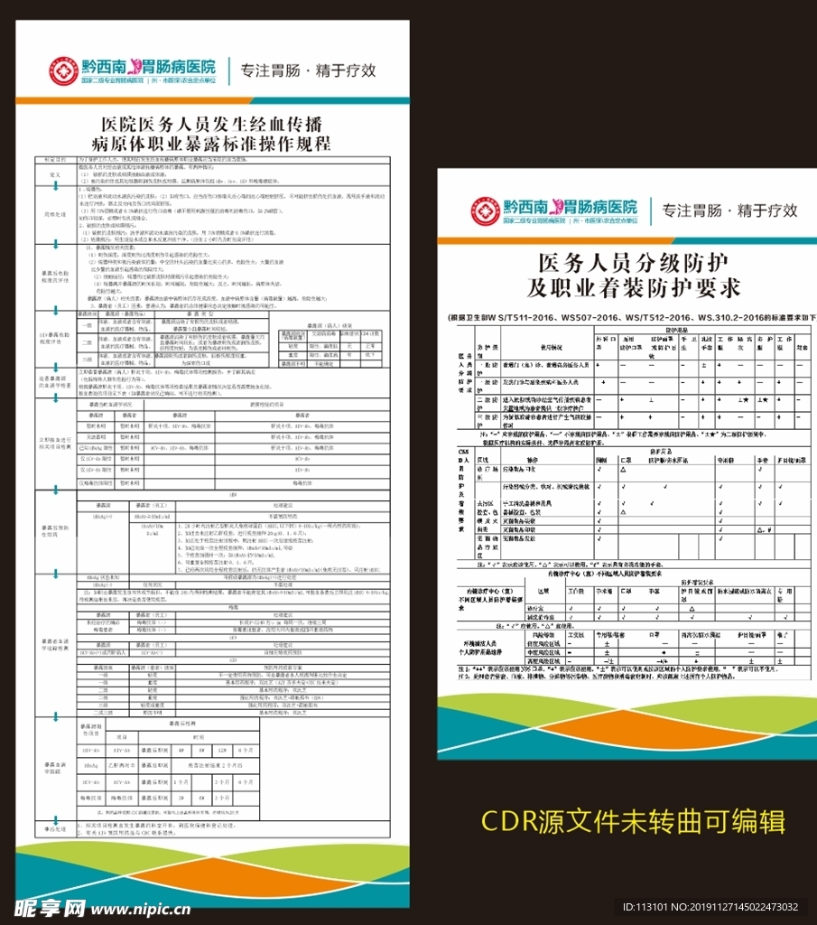 医务人员分级防护及职业着装防护