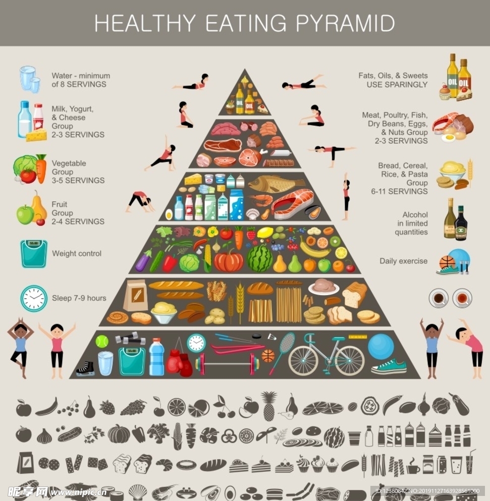 饮食金字塔