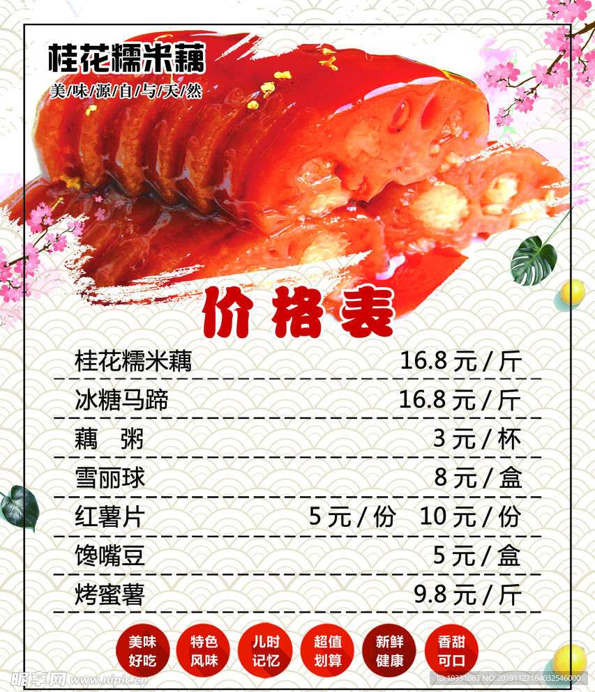价格表