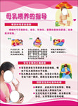 母乳喂养指导