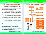 家庭医生工作室制度签约流程