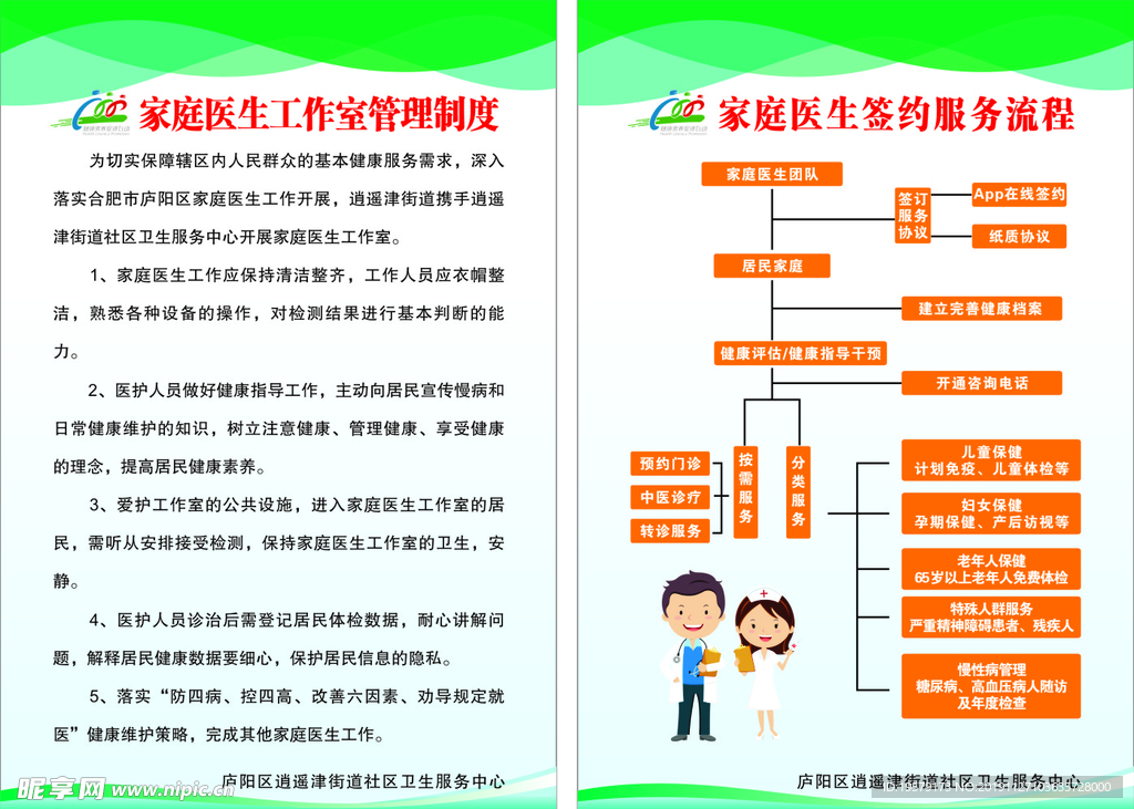 家庭医生工作室制度签约流程