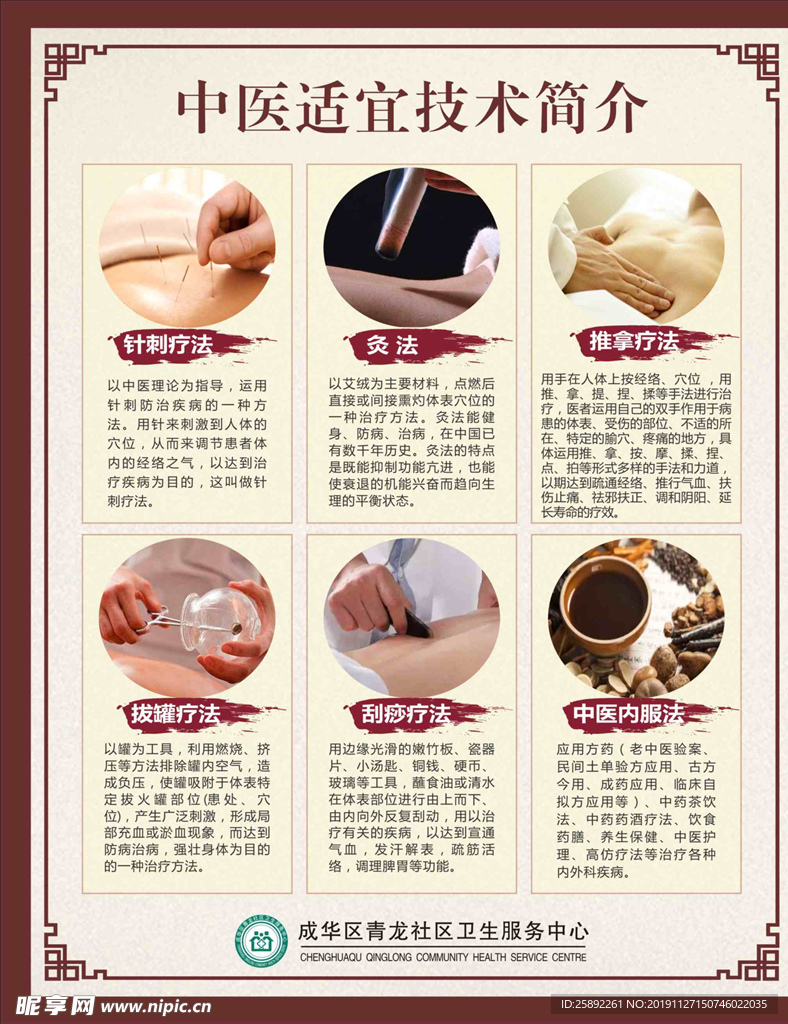 中医适宜技术简介