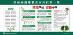 结核病健康教育宣传栏