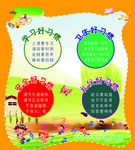 幼儿园养成学习卫生安全礼仪好习