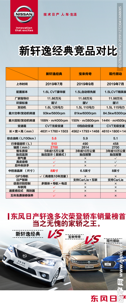 东风日产轩逸展架