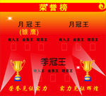 荣誉榜