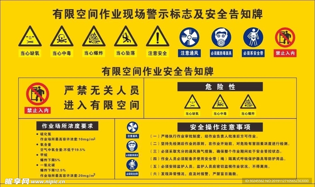 有限空间作业现场警示标志及安全