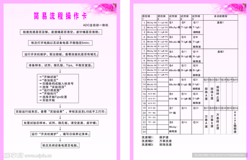 简易流程操作卡  制度牌