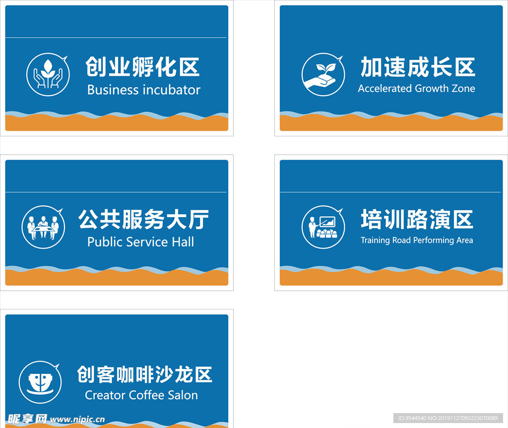 电商空间功能分区牌