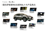 雷克萨斯新RX十大产品亮点