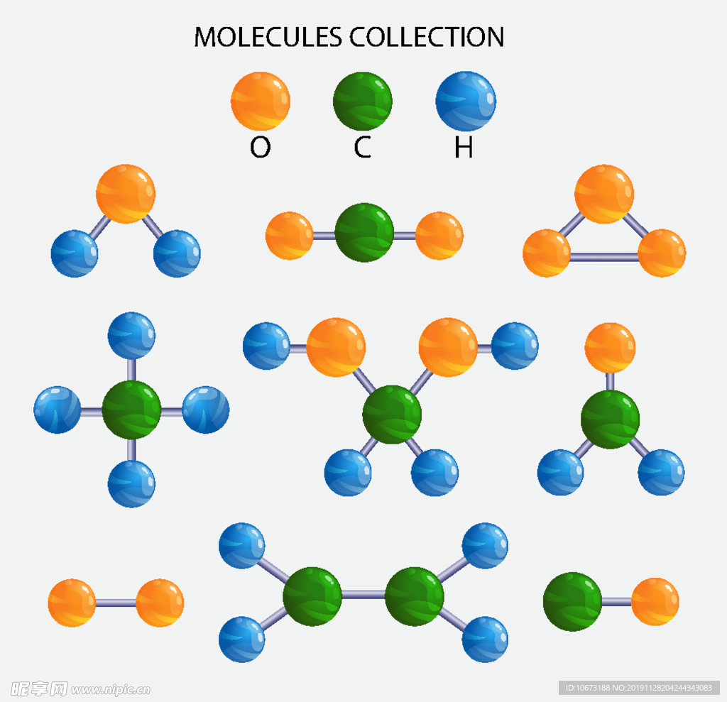 分子背景