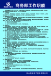 蓝色制度牌