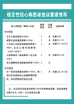 冠心病展板