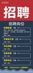 招聘展架