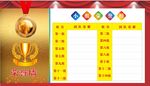 荣誉墙 奖 金杯  荣誉榜