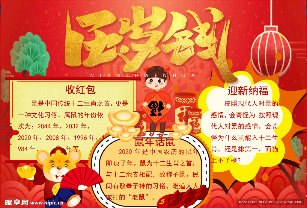 春节小报