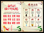 社会主义核心价值观/传统文化