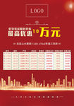 特价房大优惠