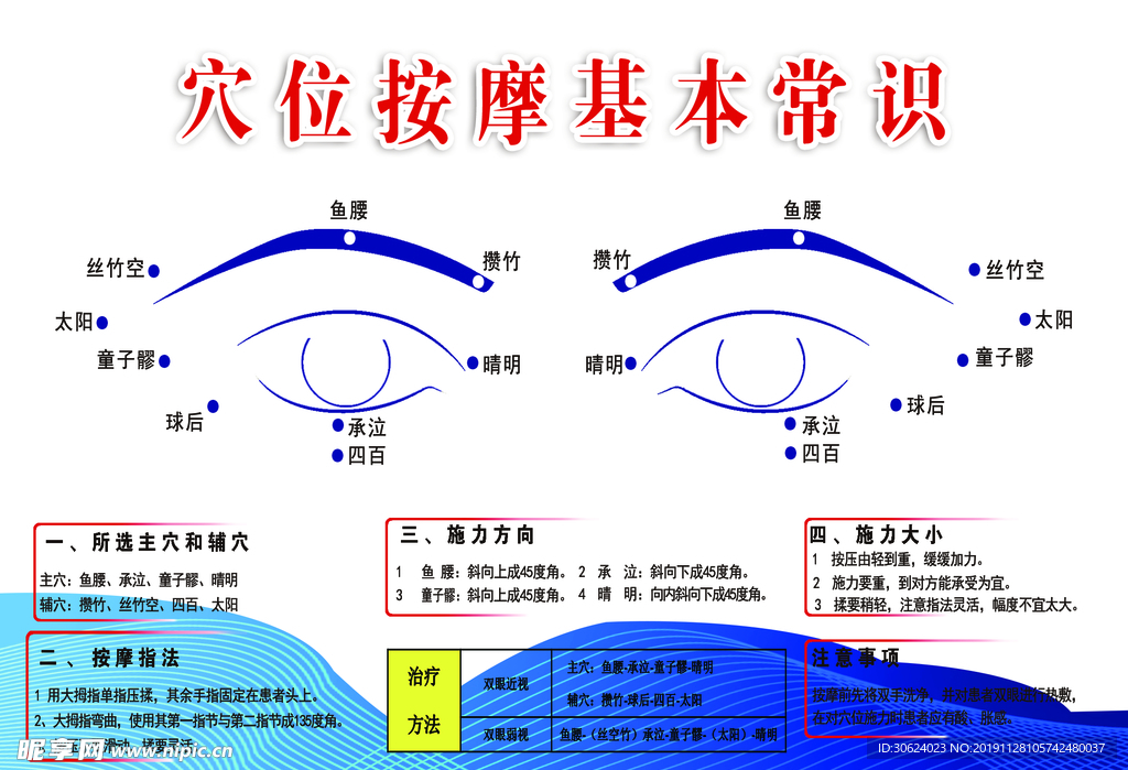 眼部穴位按摩