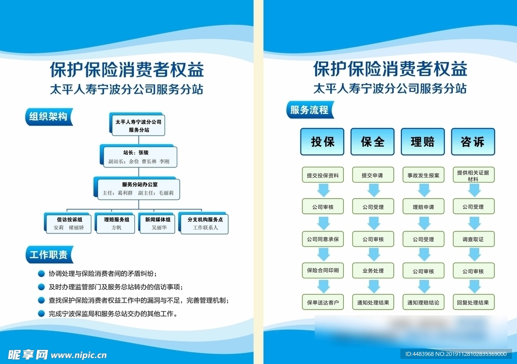 保护保险消费者权