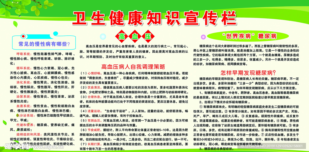 健康宣传栏