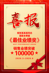 红色框框喜报PSD分层