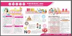健康教育宣传栏