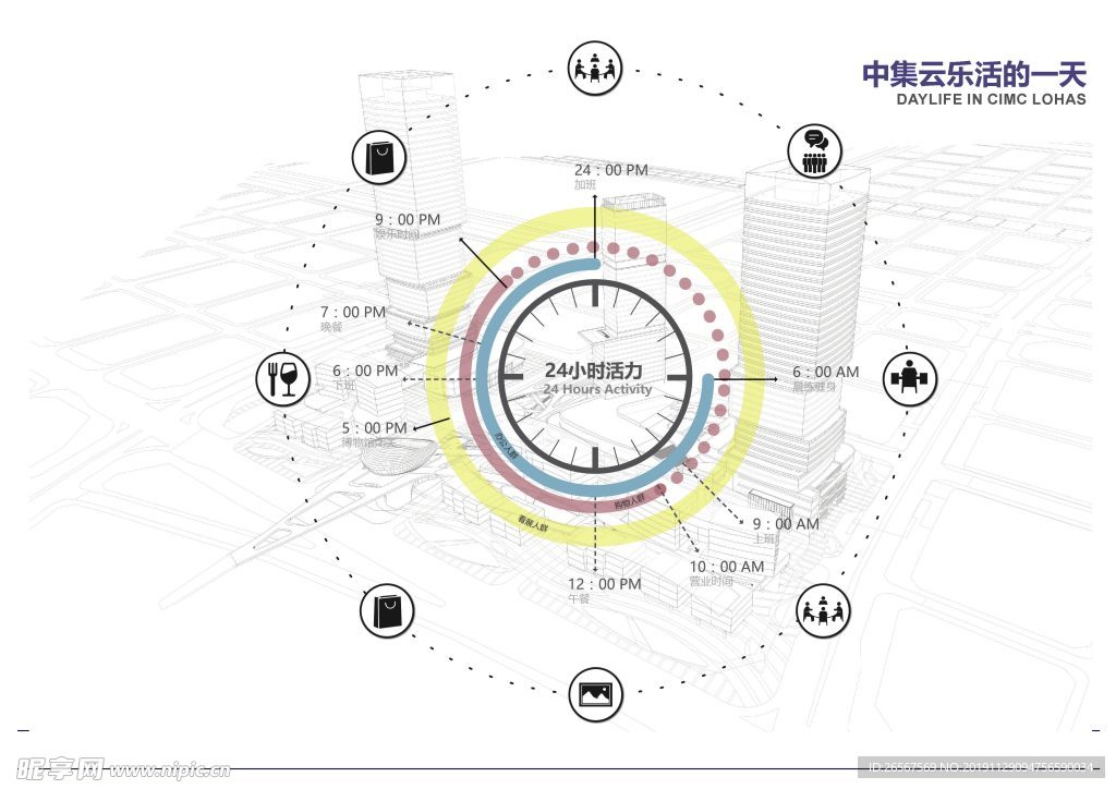 规划分析图