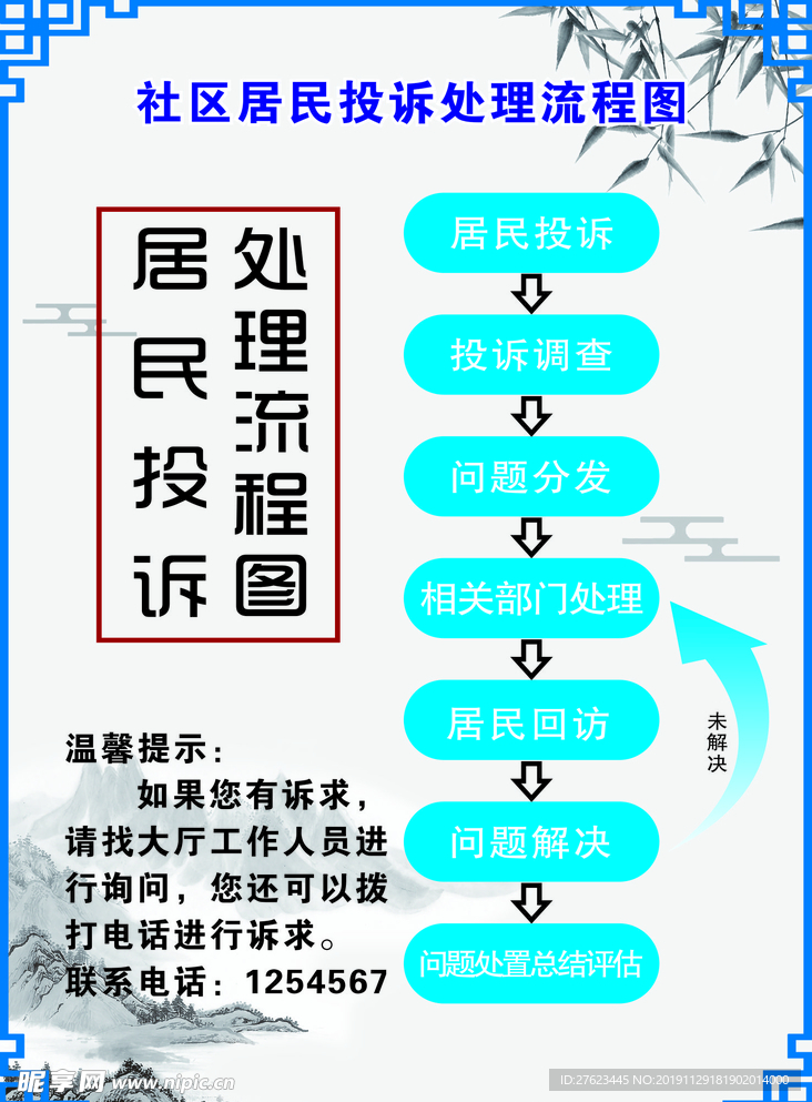 社区居民投诉处理流程图