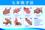 七步洗手法