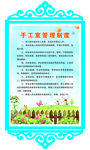 异形制度