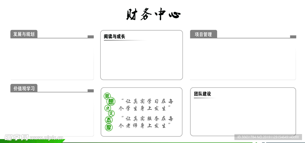 财务中心上墙制度