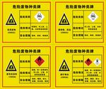 危险废物种类牌