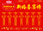 婚宴榜