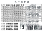 九住莲花台 九星对照表 太岁