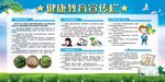 健康教育展板