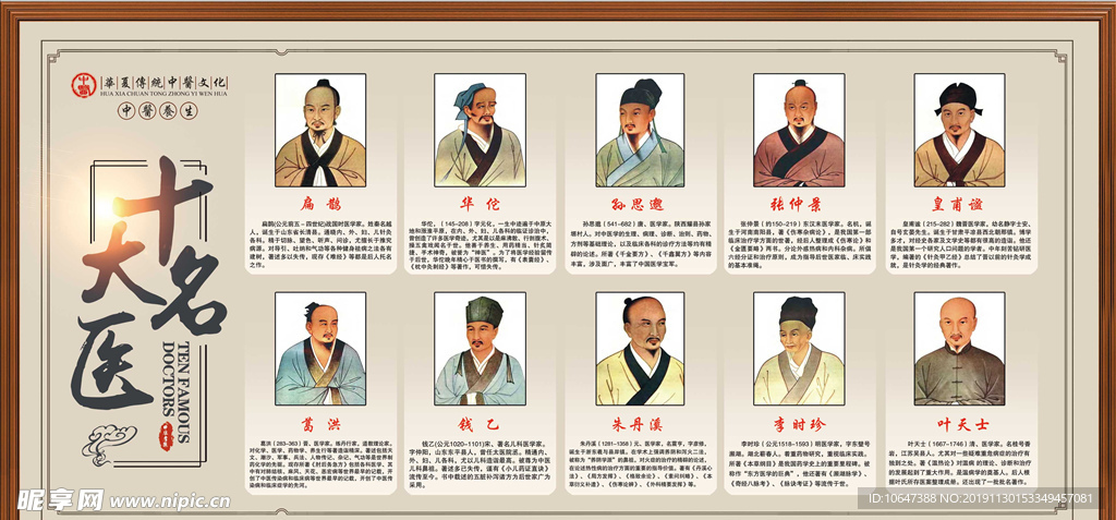 十大名医