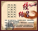 中医 经络养生