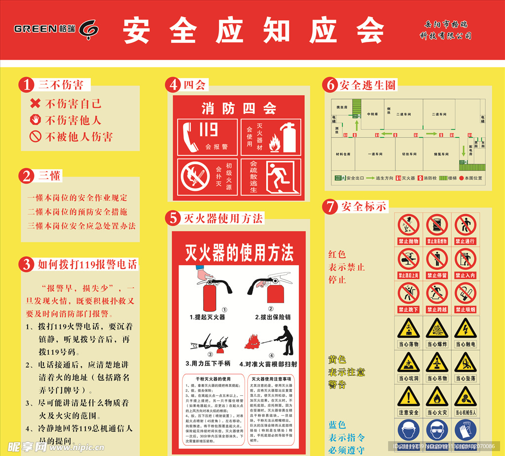 安全应知应会