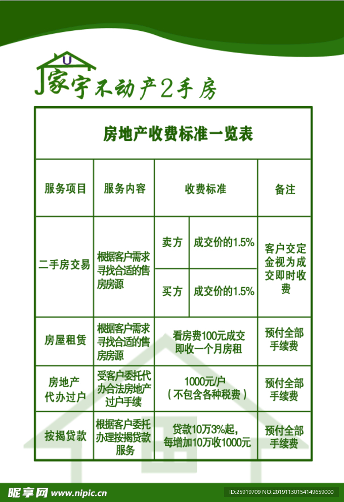 二手房