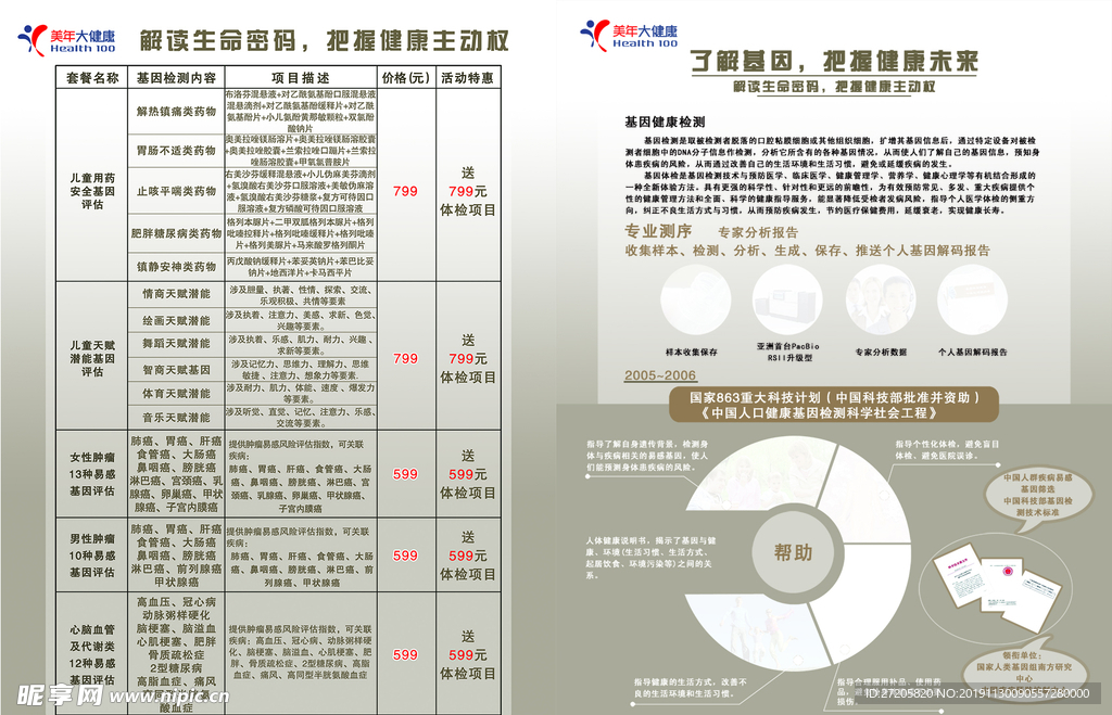 美年大健康套餐简介宣传价格表