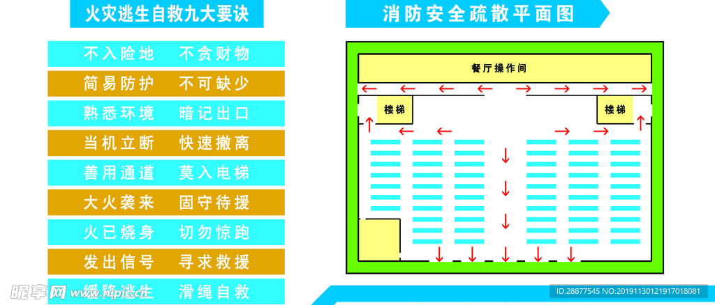 火灾逃生路线