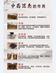 中药泥灸