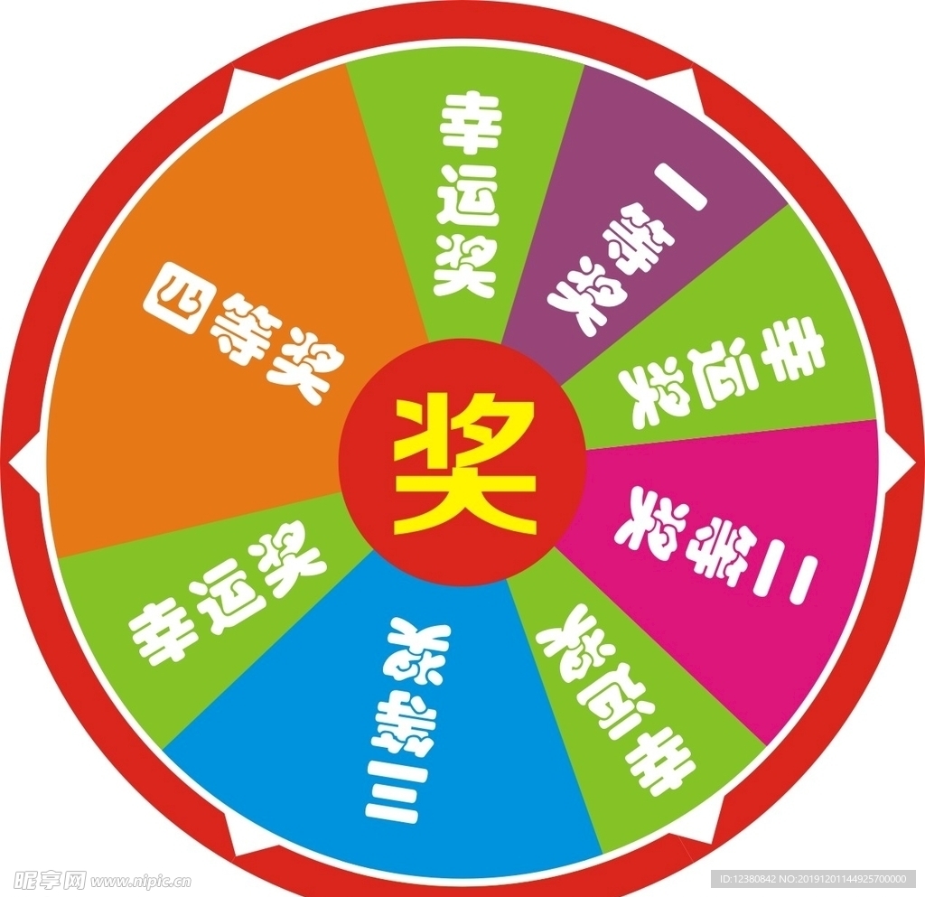 抽奖转盘