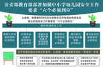 安全工作六个必须到位