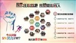 售后背景墙